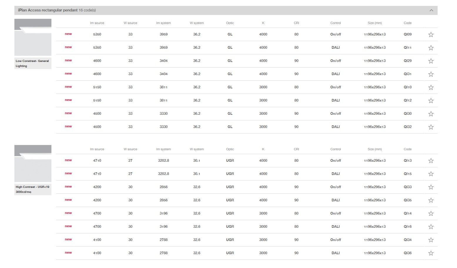 Светодиодный подвесной светильник из метакрилата iGuzzini iplan access ARCH-00084512 - Вид №6