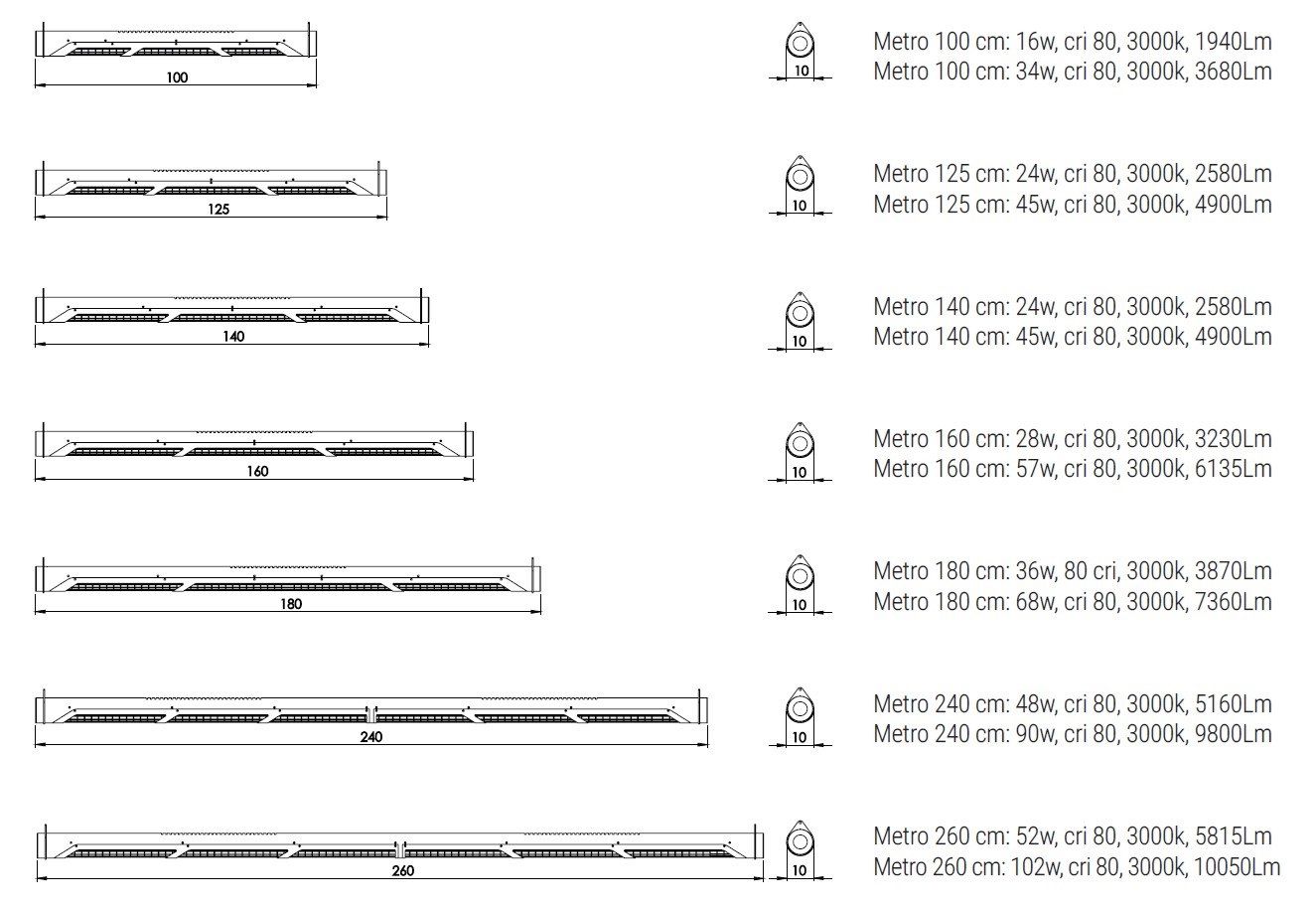 Светодиодный подвесной светильник для офиса Studio Beam Metro ARCH-00145058 - Вид №5