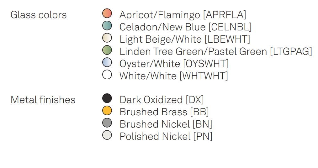 Настенный светильник / потолочный светильник из дутого стекла SkLO Twin ARCH-00085628 - Вид №10