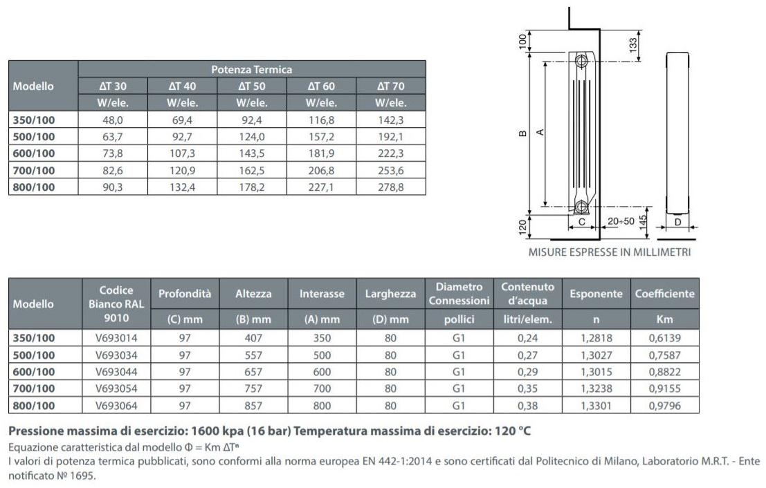 FONDITAL Литой алюминиевый радиатор Blitz super b4 sun-id-1351565 - Вид №4