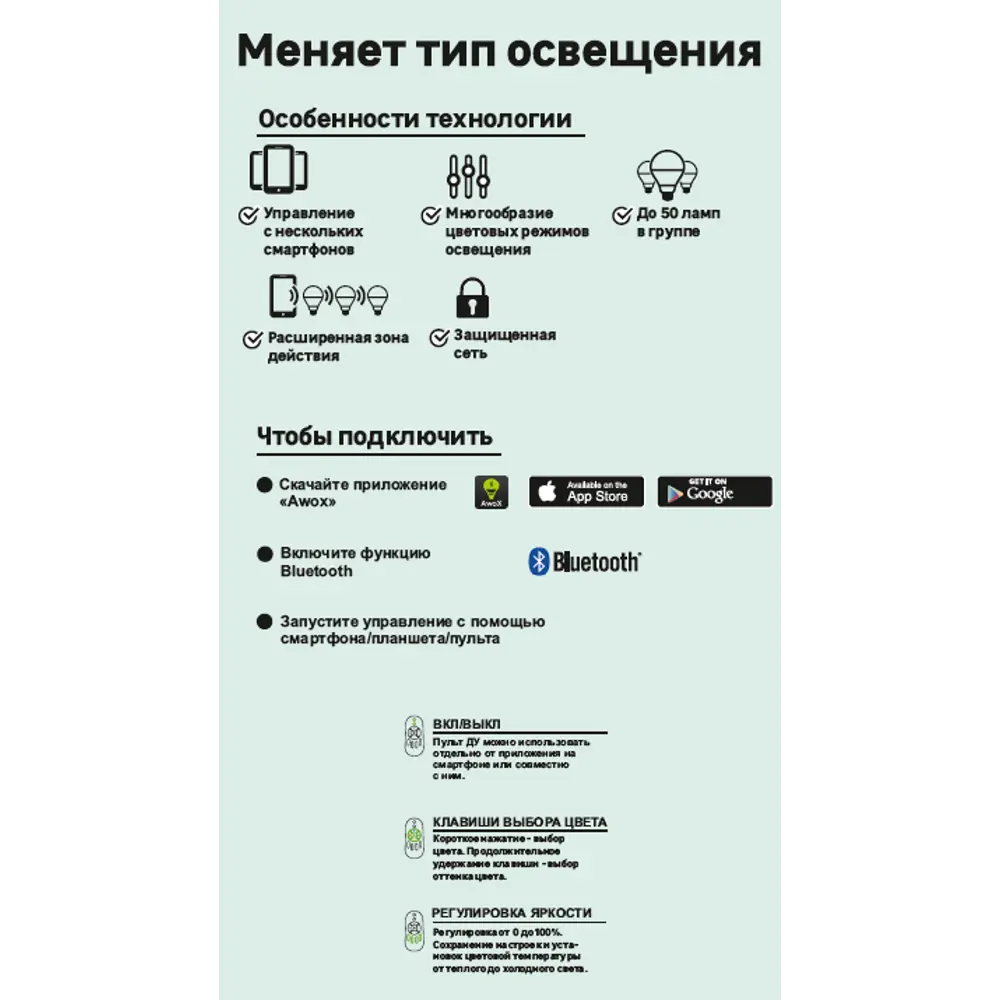 Панель умная светодиодная встраиваемая Eglo «Fueva-C» 5.4 Вт 18592884 STLM-2130330  - Вид №3