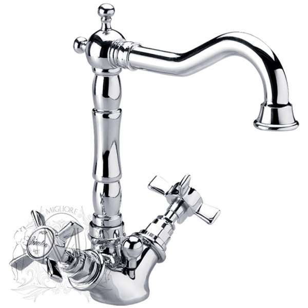 19361 Смеситель Migliore Princeton