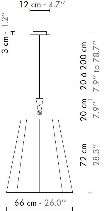 designheure Подвесной светильник из ткани Luxiole Sxxllmo - Вид №4