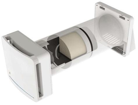 S & P Italia Пунктуальное восстановление для vmc sun-id-1478789 - Вид №2