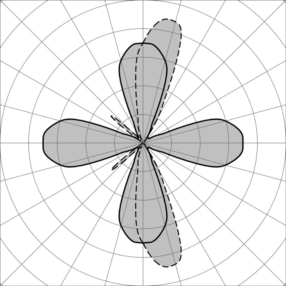 MaxiBivio F Ghidini Bivio P .05 Темно-Cерый (Матовый)  - Вид №3