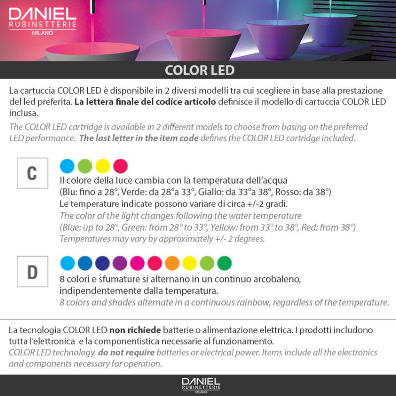 SL204704C  DANIEL RUBINETTERIE Wellness - Вид №1