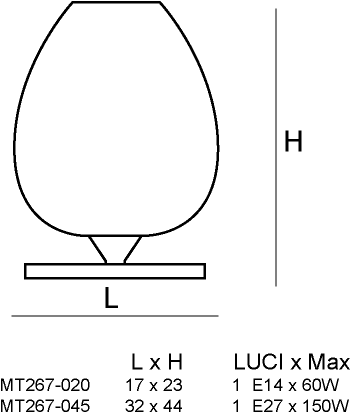 Siru Настольная лампа из муранского стекла Gemma sun-id-1474690 - Вид №1