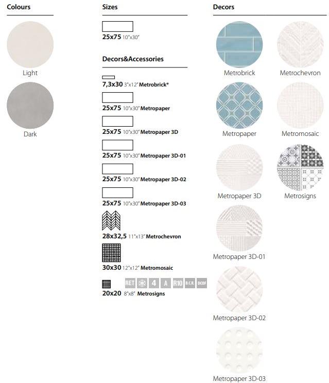 CERAMICA SANT'AGOSTINO Белая плитка для стен / пола Metrochic sun-id-1386772 - Вид №4