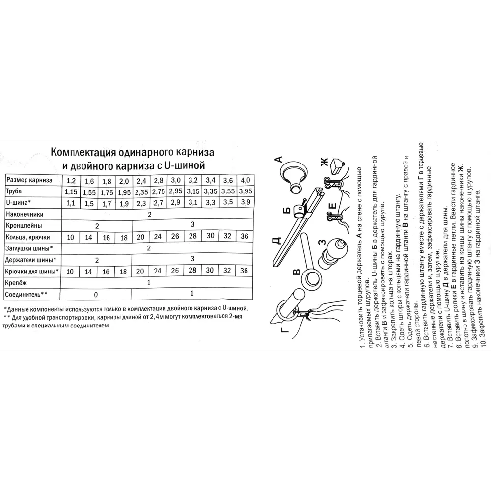 Карниз двухрядный 200 см металл/пластик цвет бежевый РУССКИЕ КАРНИЗЫ STLM-2115603 - Вид №4