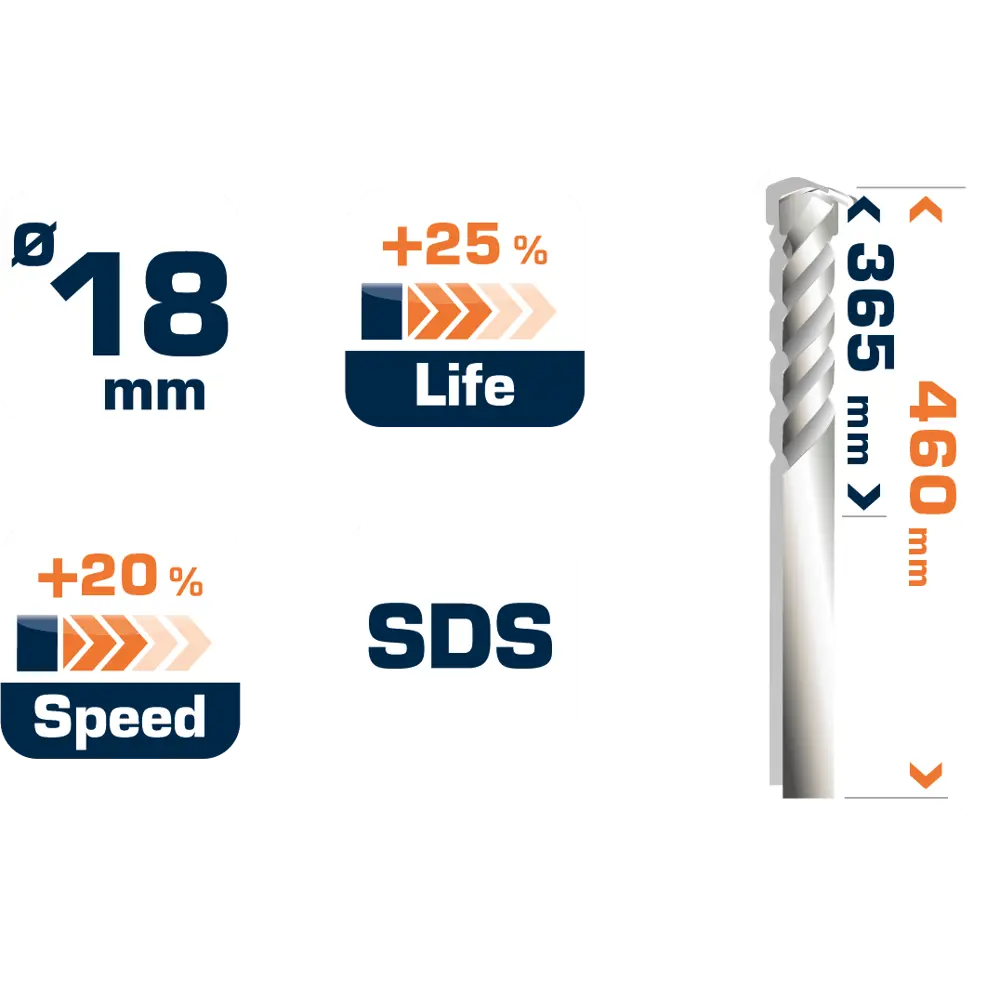 Бур по бетону SDS-plus 18х365х460 мм Dexter FD-A0144 16659651 STLM-2136150  - Вид №4