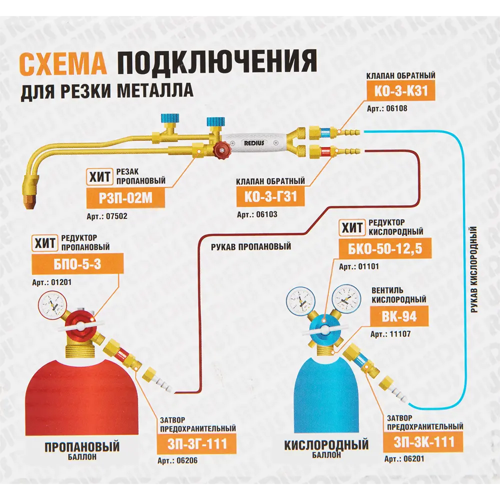 Редуктор для кислородного баллона 82561748 STLM-2177236 Santreyd  - Вид №4