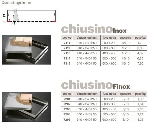 GRIDIRON GRIGLIATI Крышка люка и решетка сантехнической системы sun-id-1345772 - Вид №1