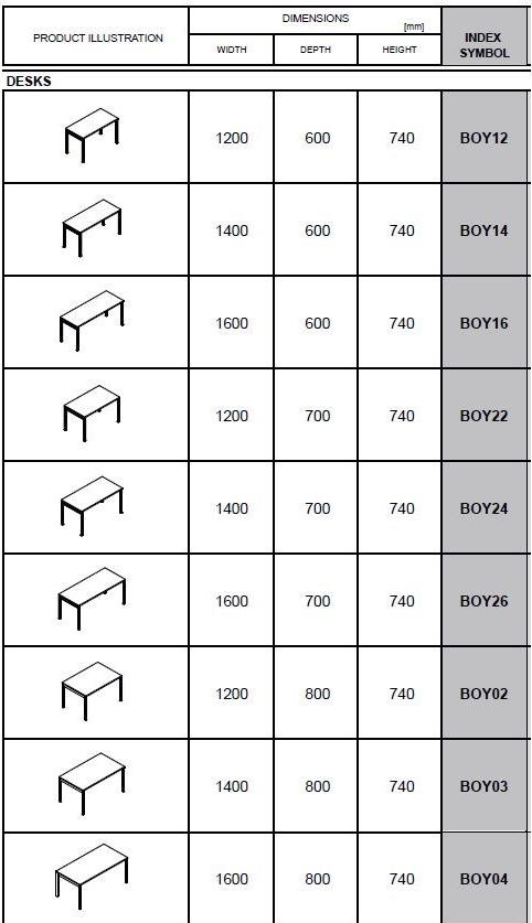 MDD Рабочий угловой стол из меламина Ogi sun-id-1404614 - Вид №4
