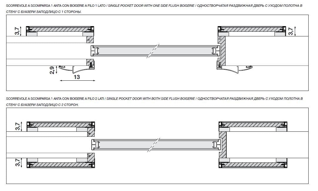 Кожаная раздвижная дверь Longhi Aluminiun Chic-Doors ARCH-00066349 - Вид №5