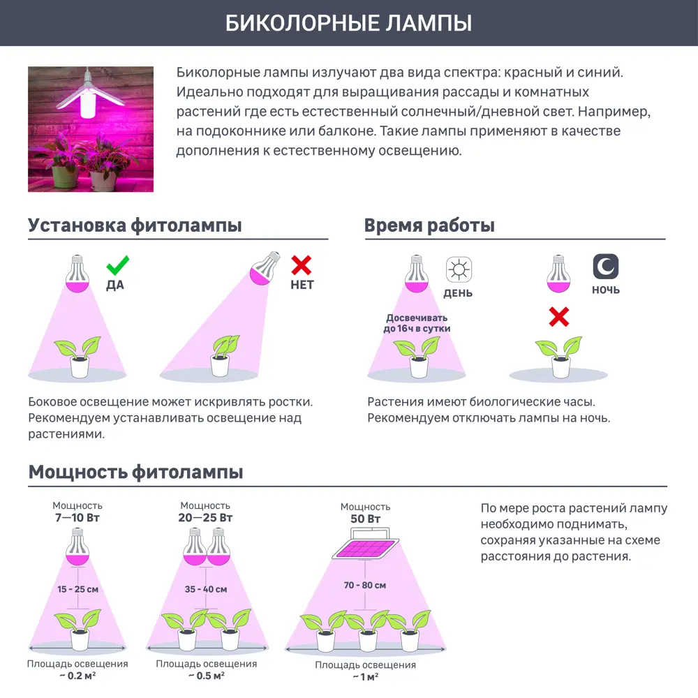 Фитосветильник светодиодный для растений Ledvance 14 Вт 300 мм полный спектр нейтральный белый свет STLM-2207463 - Вид №5