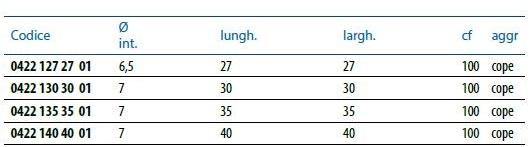 Unifix SWG Железная шайба Viti per coperture sun-id-1455343 - Вид №1