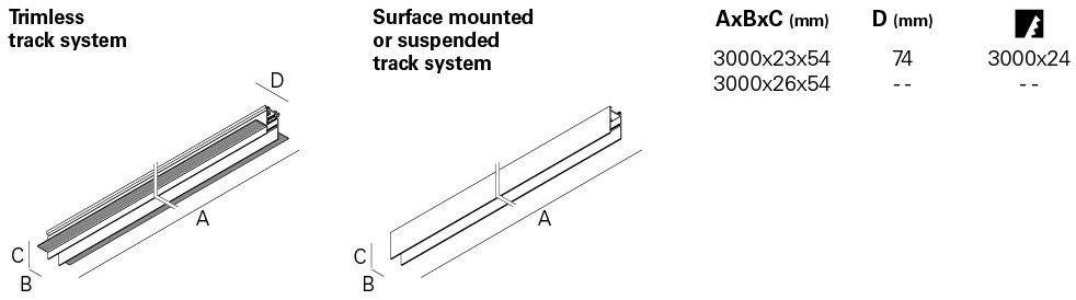 INDELAGUE | ROXO Lighting Светодиодное освещение дорожек Glam sun-id-1394033 - Вид №10