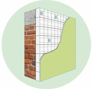 ECOSISM Система опалубки для утепления