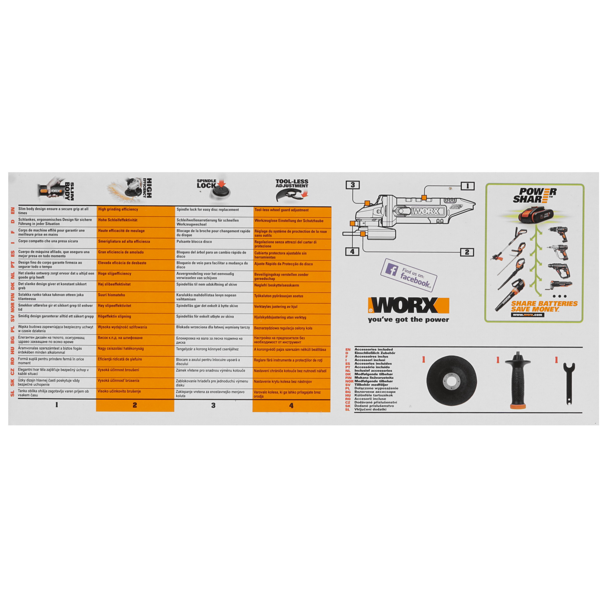 Углошлифовальная машина (УШМ) Worx WX803.9 PowerShare 20V  , Без ЗУ, Без АКБ 8199936 STDN-0021769 - Вид №7