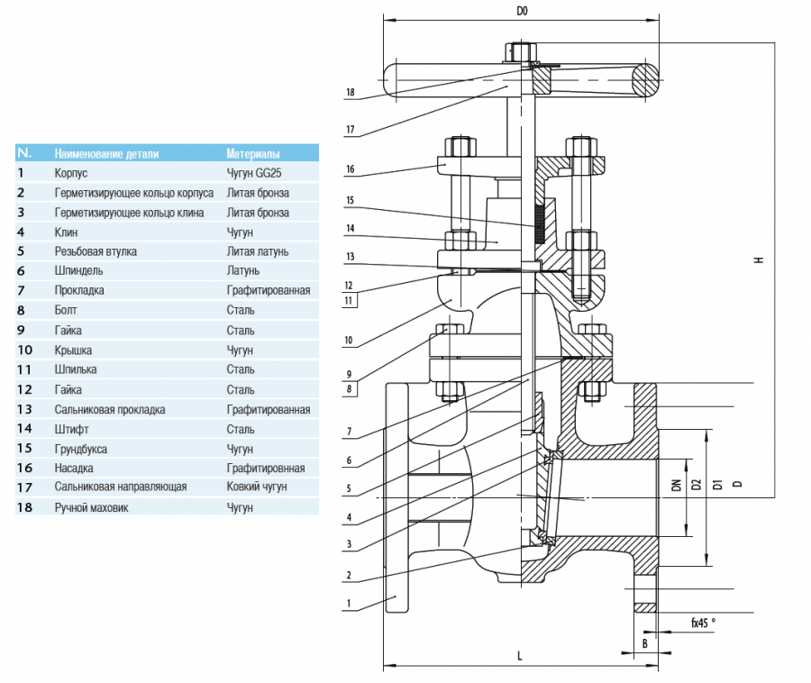 CIMBERIO CIM 3250 50 Чугунная задвижка PN 16 CIM 3250  - Вид №1