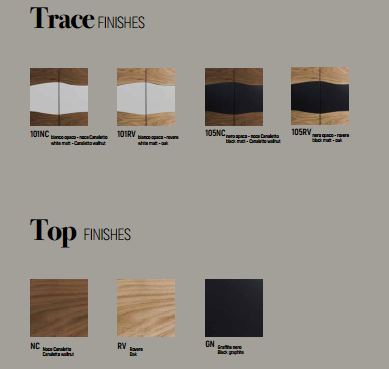 C375M4L70.101NC Тумба подвесная с 4 выдвижными ящиками 70 см A. e T. Italia TRACE Белый матовый - орех Каналетто Италия AeT ITALIA - Вид №9