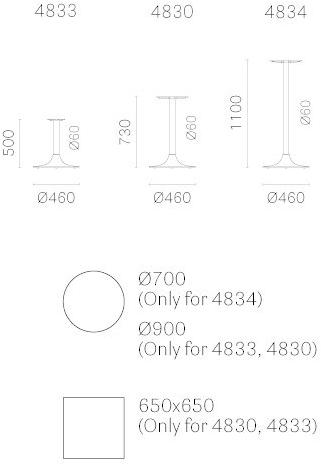 Pedrali Высокий стол из нержавеющей стали Dream 4834 - Вид №2