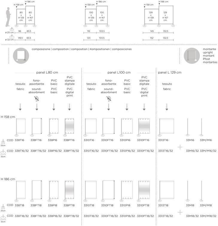 Slalom Отдельностоящая перегородка из пвх и ткани Partition system sun-id-1435511 - Вид №2
