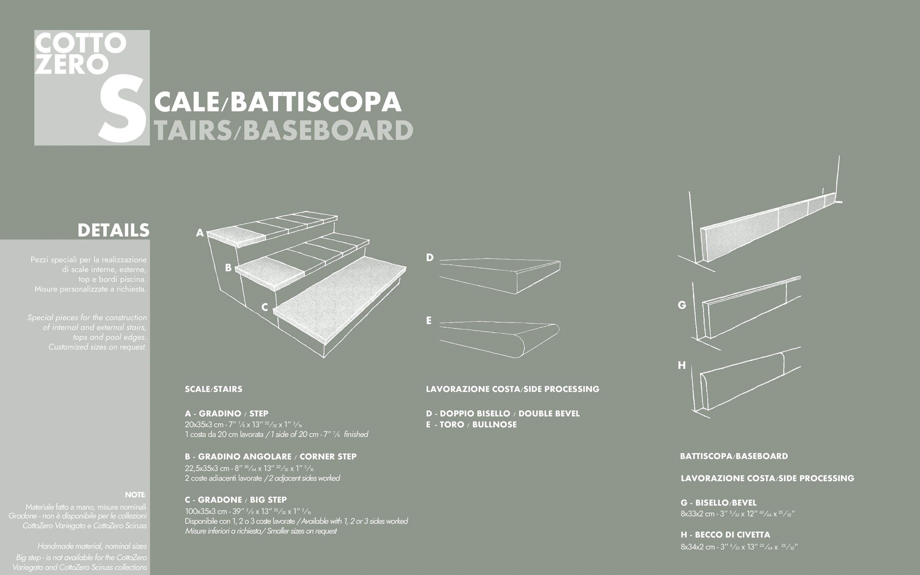Терракотовый пол/покрытие ручной работы Danilo Ramazzotti Cotto Zero Terre Pure ARCH-00041281 - Вид №4