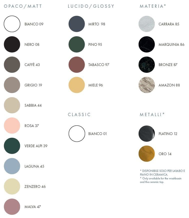 Одноместная напольная раковина с ящиками Alice Ceramica Equilibrium ARCH-00039518 - Вид №9