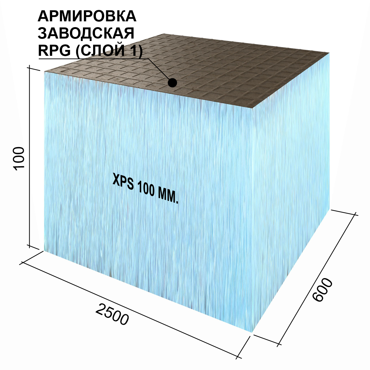 RPG1B100#1 RPG Панель для утипления фасада 2500x600x100 RPG PANEL Basic - Вид №2