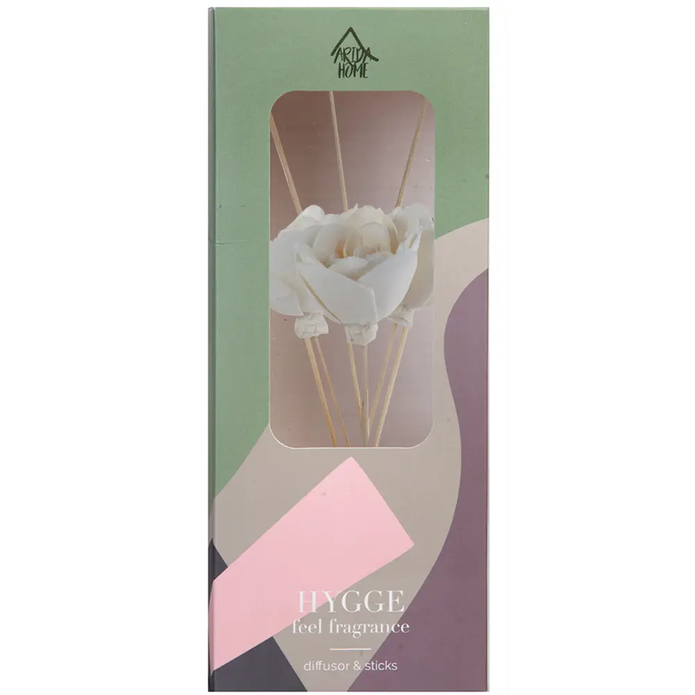 Декоративный набор № 1 Arida Home 100 мл 83985953 STLM-2093156  - Вид №3