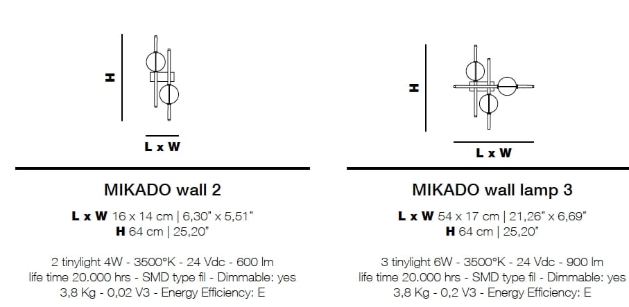 Светодиодный настенный светильник Pyrex® Euroluce Lampadari ARCH-00146488 - Вид №2