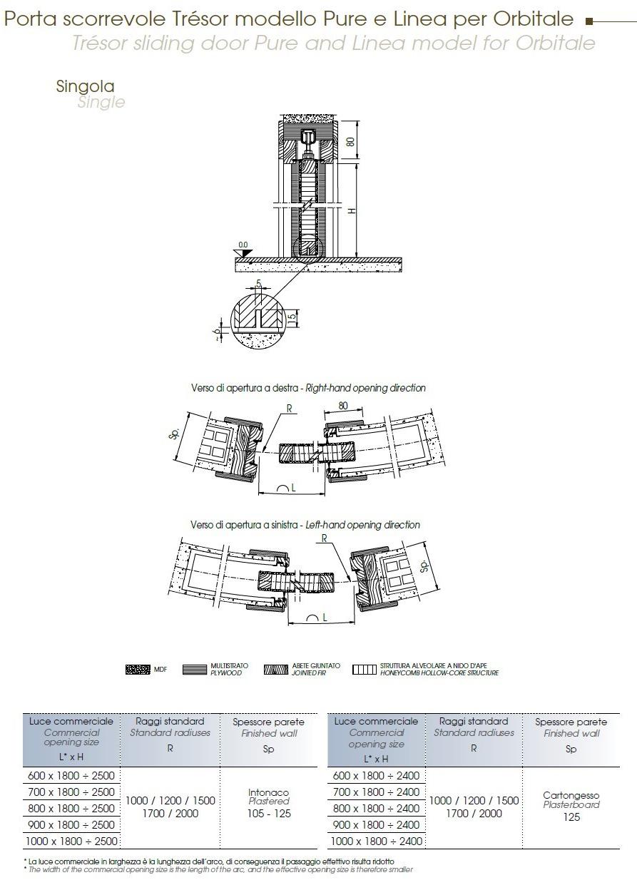 Scrigno Лакированная раздвижная дверь без косяков и наличников Trésor Tresor sun-id-1466663 - Вид №6