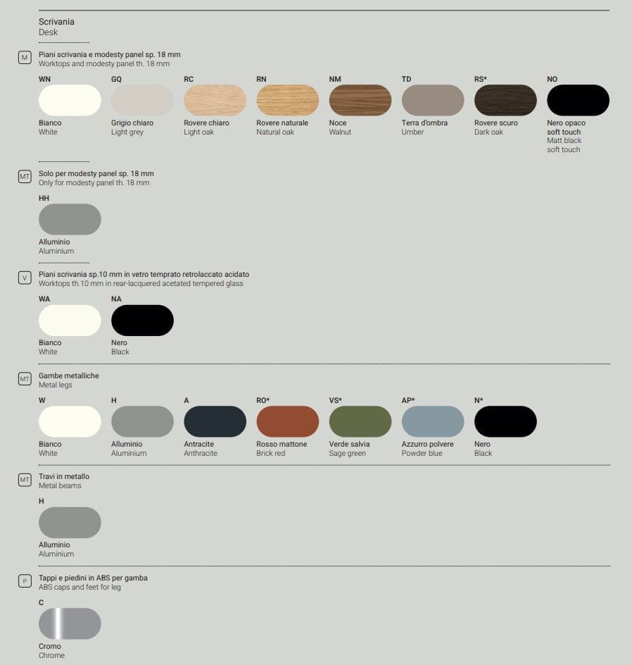 Секционный стол из меламина и металла DVO Entity ARCH-00064883 - Вид №2