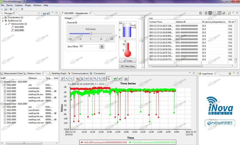 NOVATEST Программное обеспечение для управления и сбора данных Software, prove su cls, prove di carico sun-id-1411836