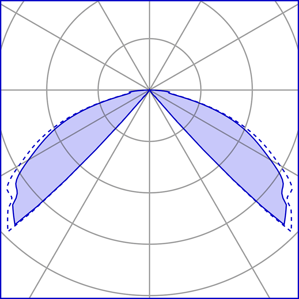 1080664 Мобильный светильник Platek MINI ONE Paletto  MINI ONE Bollard H. 800 mm - LED 4000K 4 Openings  - Вид №7