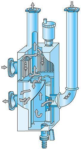 Гидравлическая стрелка MEIBES МНK 25 (2 м3/час, 60 кВт ), DN 25 ME663912RU - Вид №1