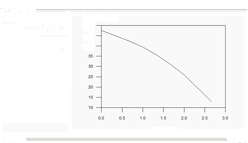 ATH ITALIA software Расчет систем питьевого водоснабжения Cypeplumbing sun-id-1486067 - Вид №3