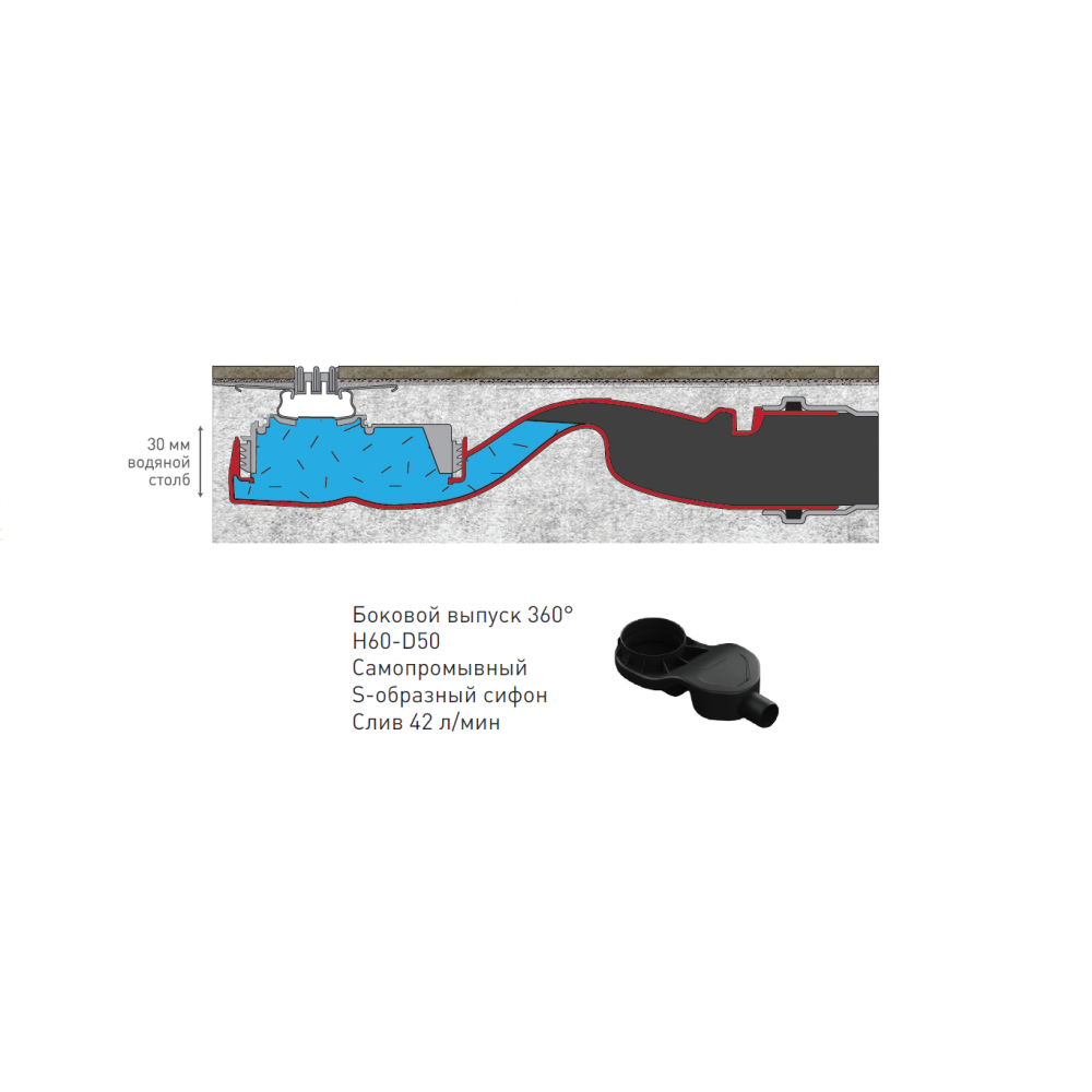 092154 Желоб водосток SUPER Slim 800  Berges TOP Stark  - Вид №5