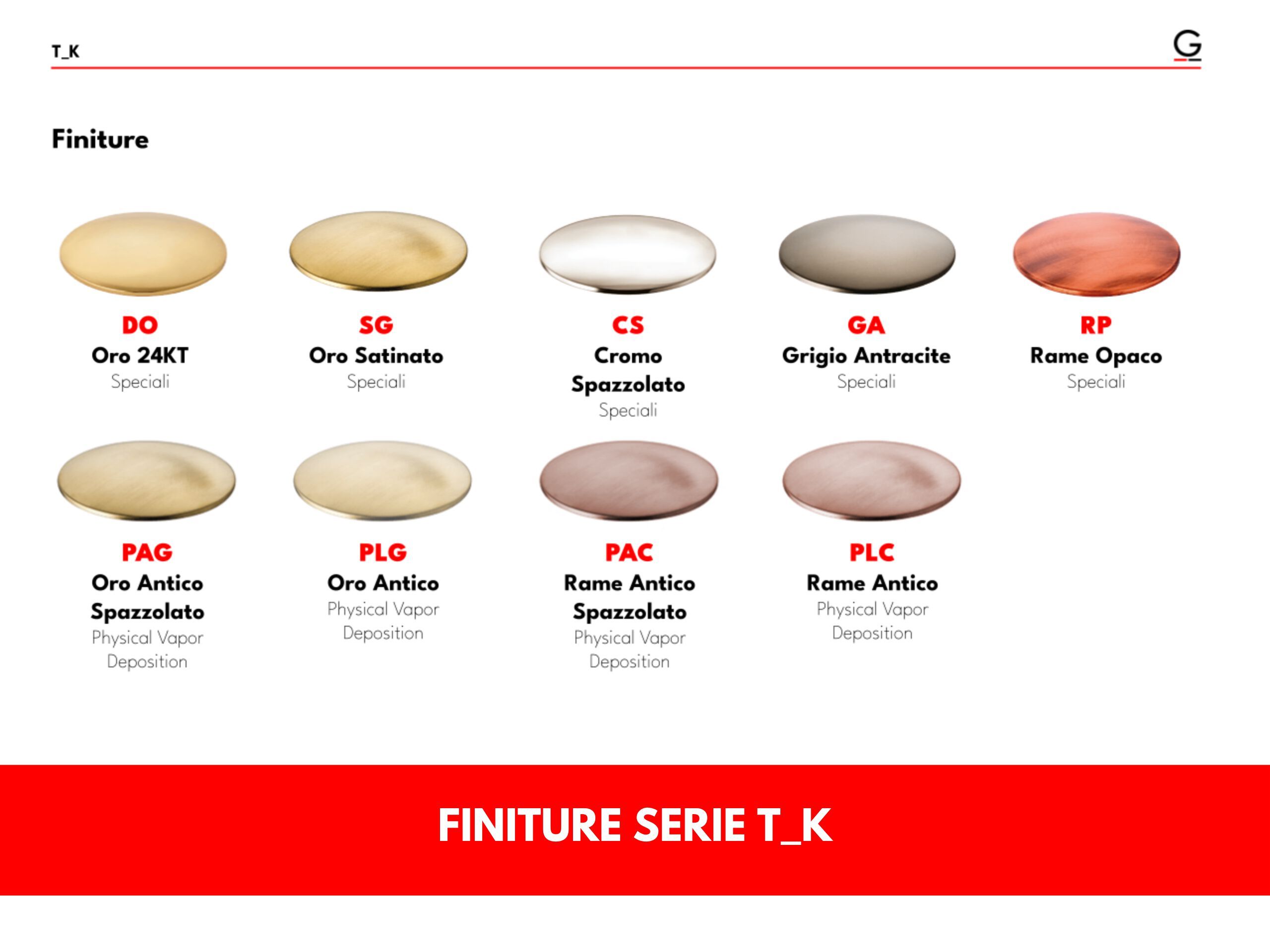 Смеситель для душа с переключателем GATTONI T_K ARCH-00068850 - Вид №6