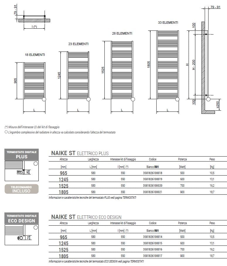 Настенный электрический полотенцесушитель Cordivari Naike ARCH-00105684 - Вид №2