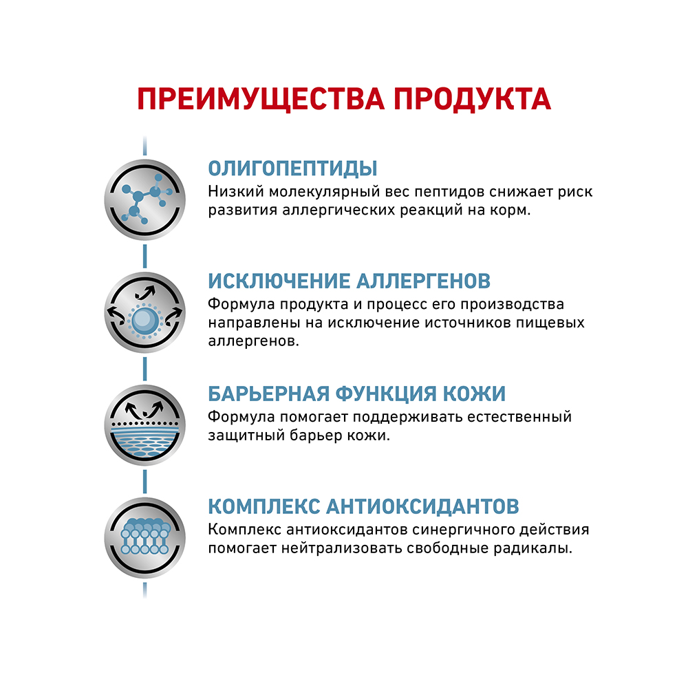 ПР0042543 Корм для кошек Anallergenic при пищевой аллергии сух. 2кг ROYAL CANIN  - Вид №4