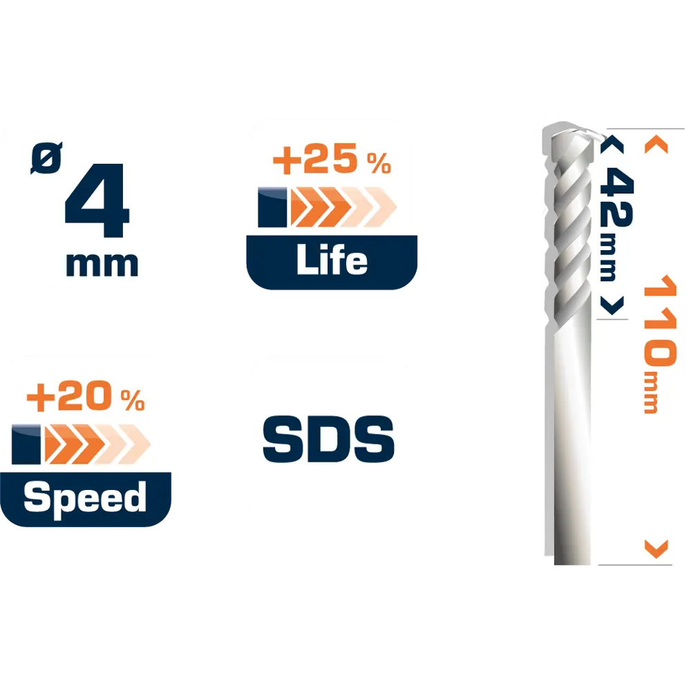 Бур по бетону SDS-plus 4х42х110 мм Dexter FD-A0101 16659926 STLM-2100784  - Вид №5