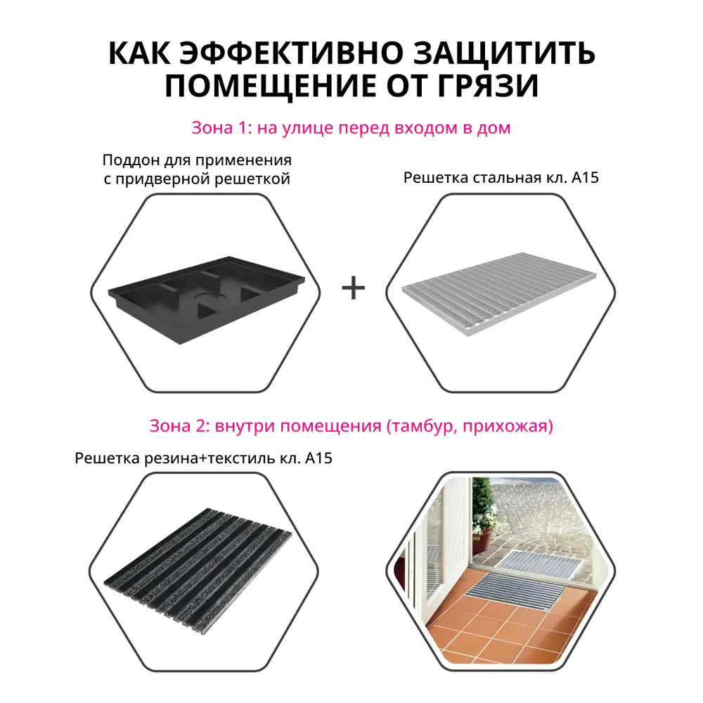 Решётка придверная 390x590 мм резина/текстиль 13955965 STLM-2002845 GIDROLICA  - Вид №3