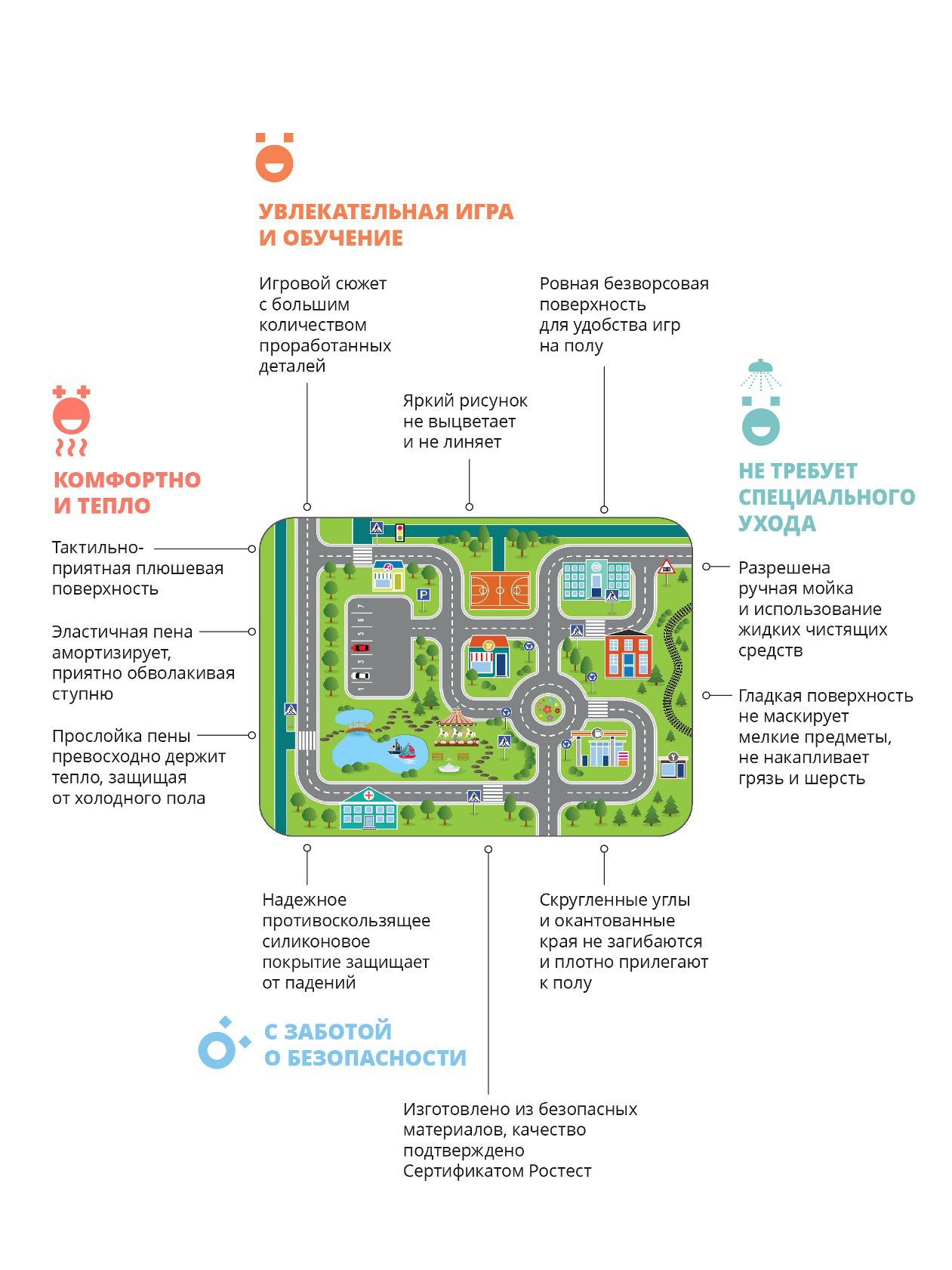 Детский игровой коврик 160х120 см "Городские дороги" БЕЛЬМАРКО  00-3838183 Зеленый Santreyd  - Вид №4