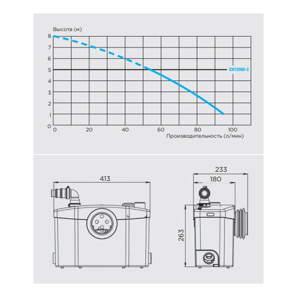 Санитарный насос SFA Sanipro 400 Вт 88 л/мин встроенный измельчитель STLM-2083810 - Вид №4
