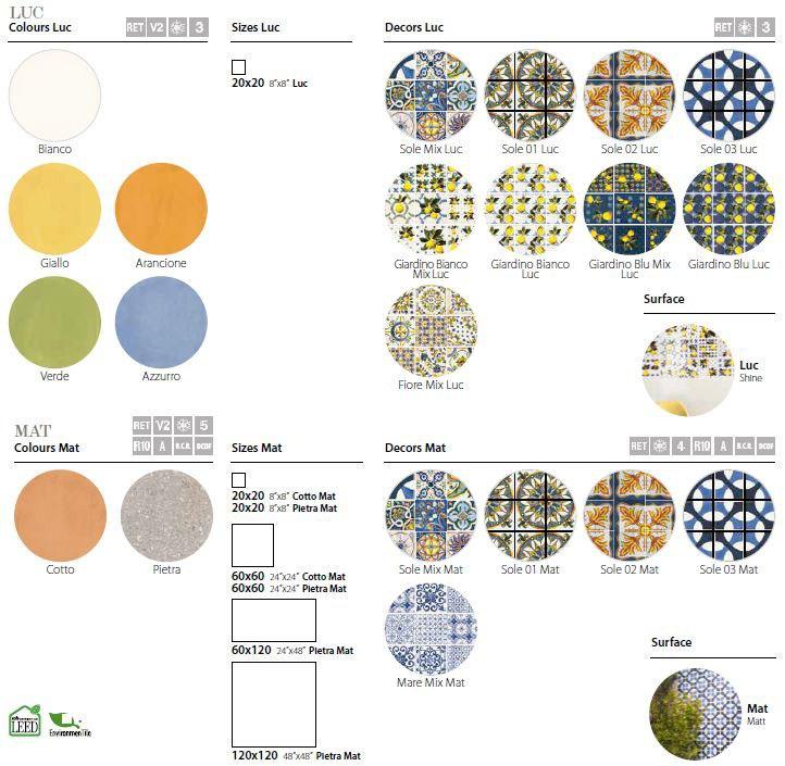 CERAMICA SANT'AGOSTINO Настенная / напольная плитка из керамогранита Vita sun-id-1375808 - Вид №8