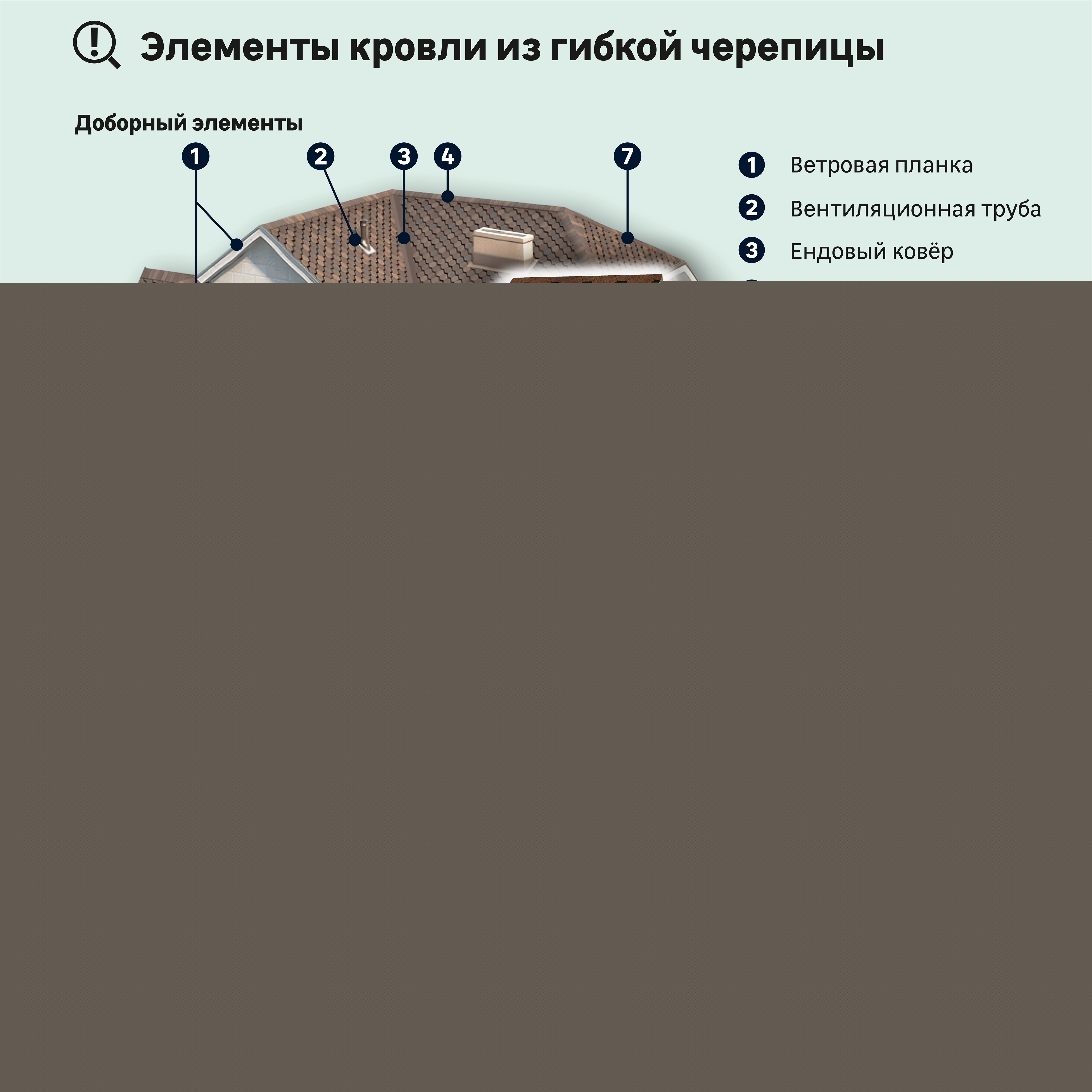 82349823 Гибкая черепица Docke Pie Евразия лабиринт красный 3 м² STLM-0025154 DÖCKE  - Вид №8