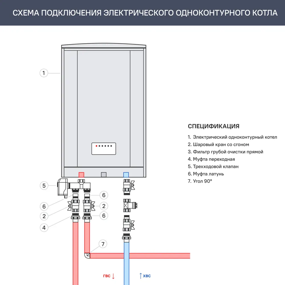Электрический котел Navien EQB-24HW для отопления до 240 м² 82519831 STLM-0029009 - Вид №3