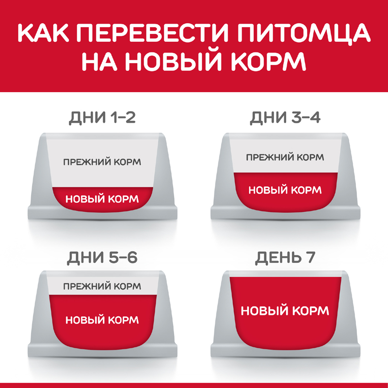 ПР0031016 Корм для кошек Hill"s Science Plan для стерилизованных Тунец сух. 300г Hill's  - Вид №5